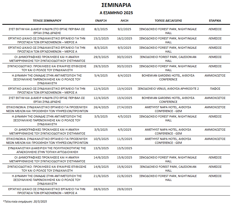 a exam 25